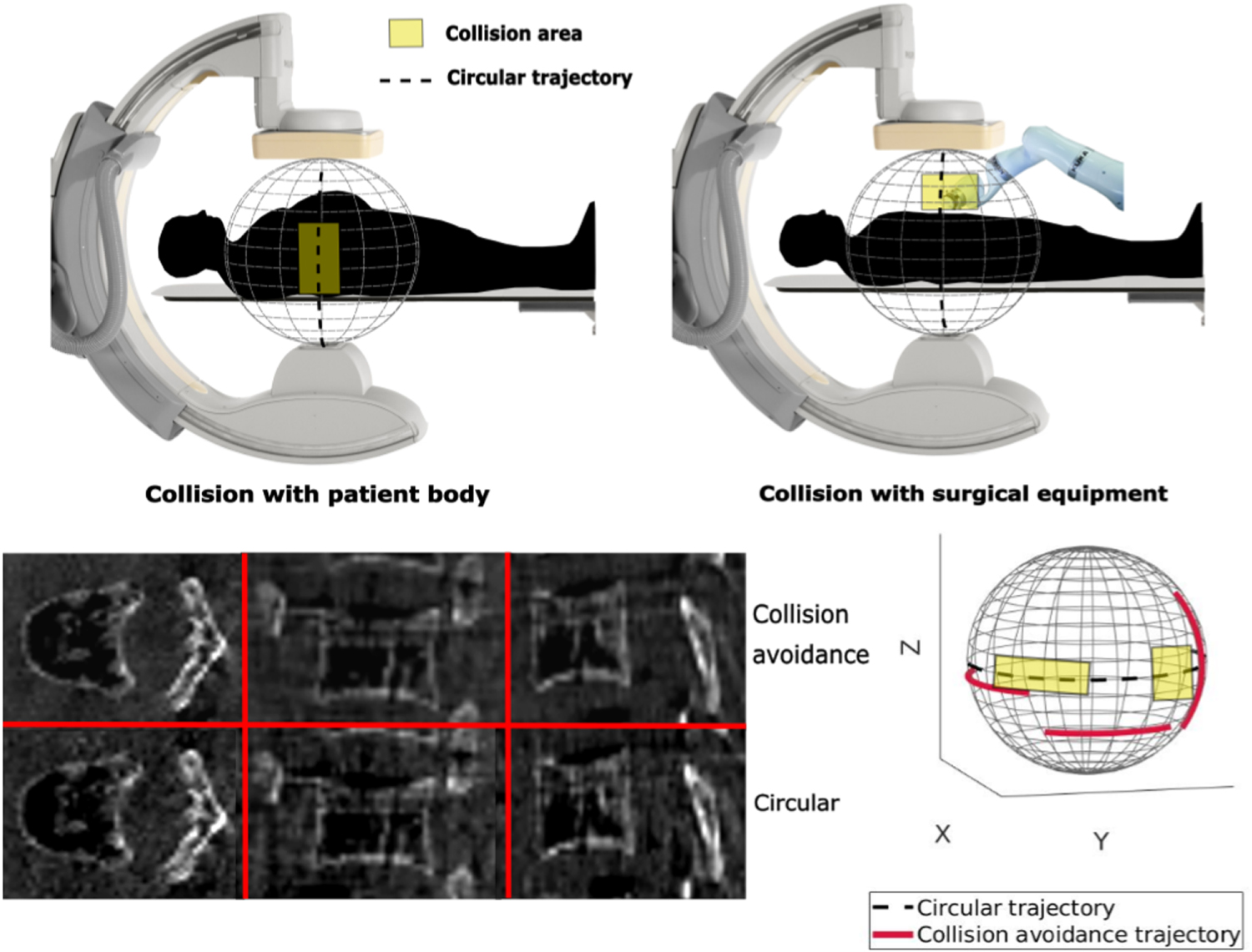 Successfully completed ‘Customized CBCT imaging’ projects by ACMIT and ...