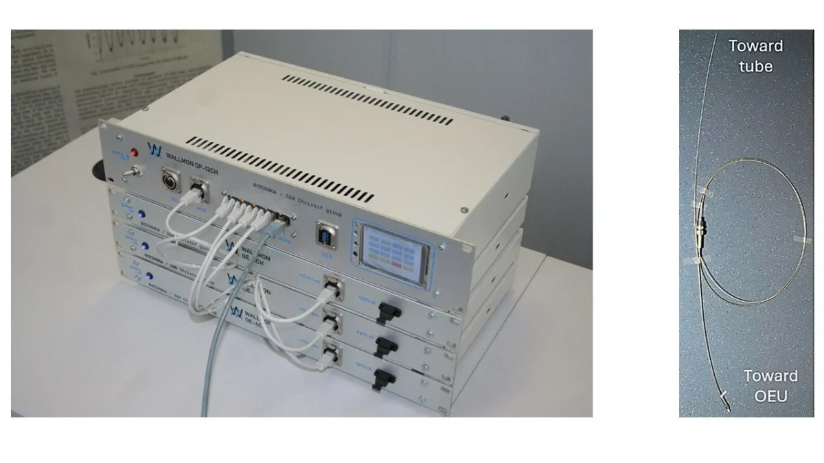 Optoelectronic unit (OEU) (left) and encapsulated fiber-optic sensor for wall-thickness measurement (right)  
